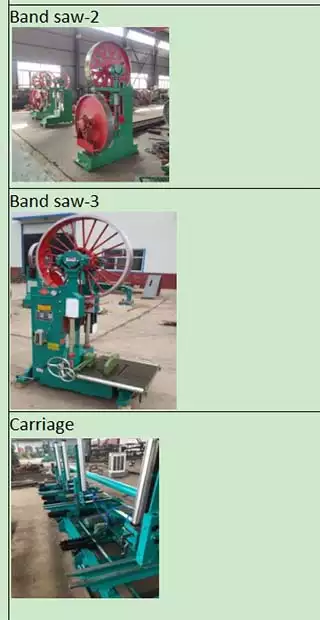 Electric-bandsaw-mills
